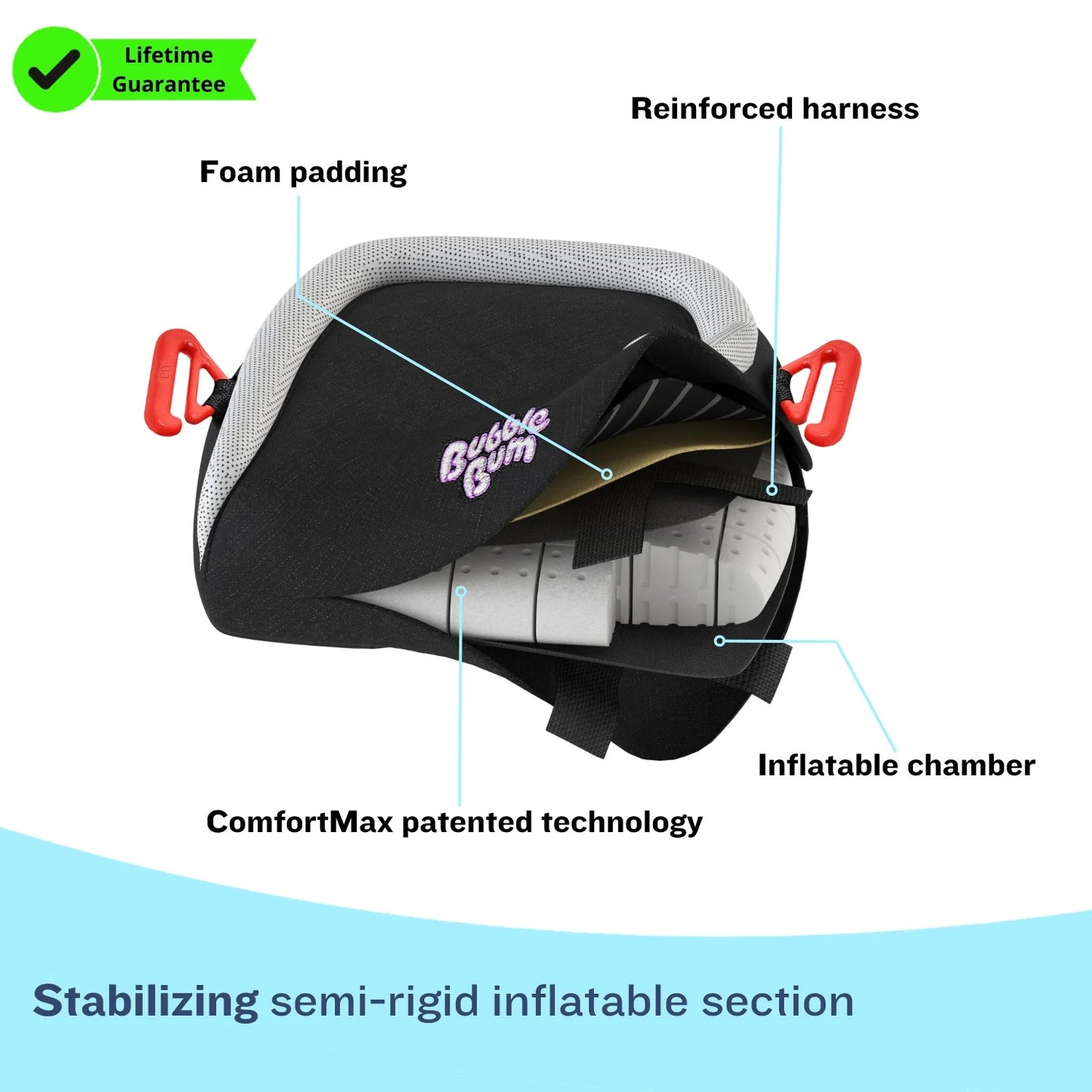 BUBBLEBUM INFLATABLE CAR BOOSTER SEAT - TRAVEL BOOSTER SEAT(SG)