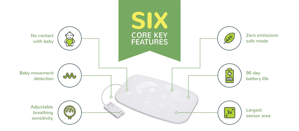 BEBCARE MAT - SMART BREATHING SENSOR MAT(SG)