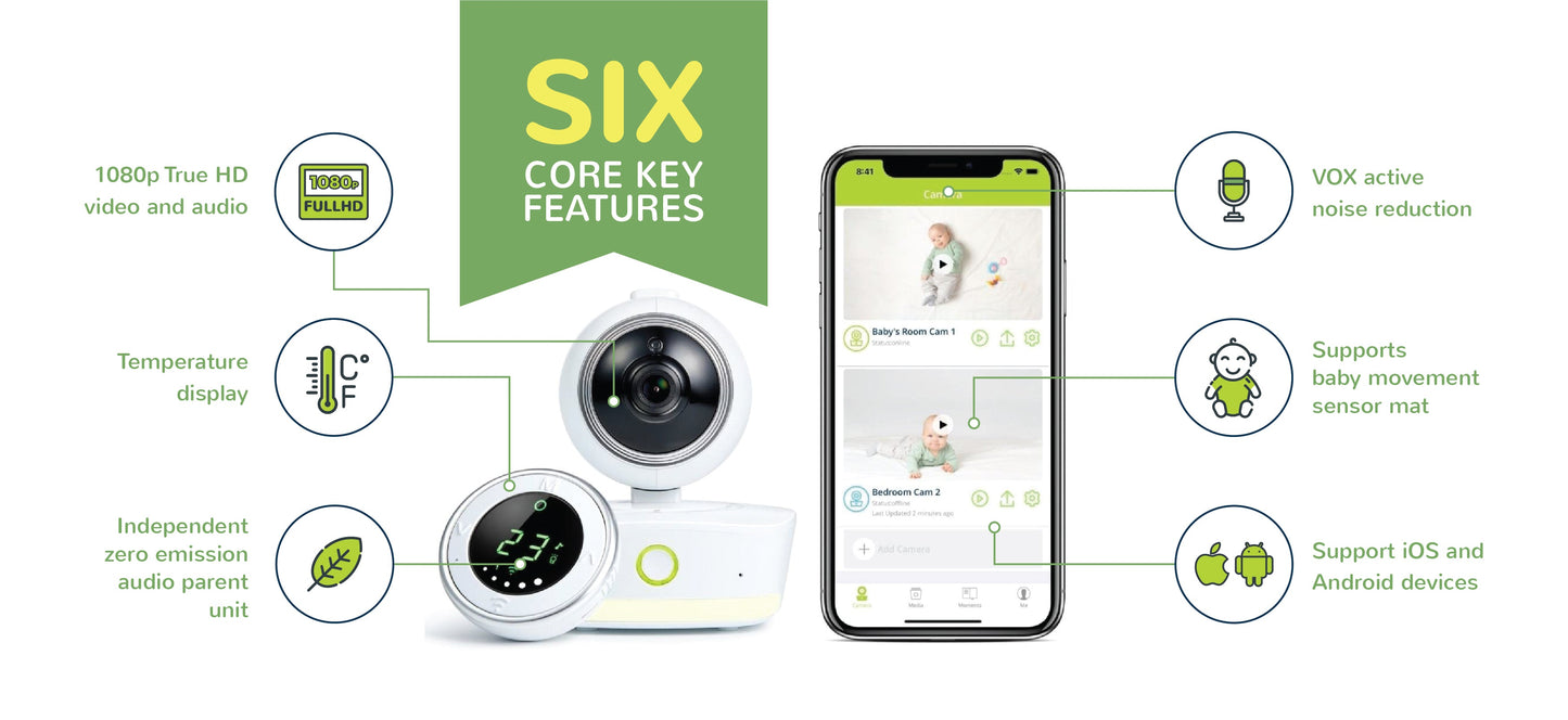 BEBCARE IQ - WIFI HD BABY MONITOR(SG)